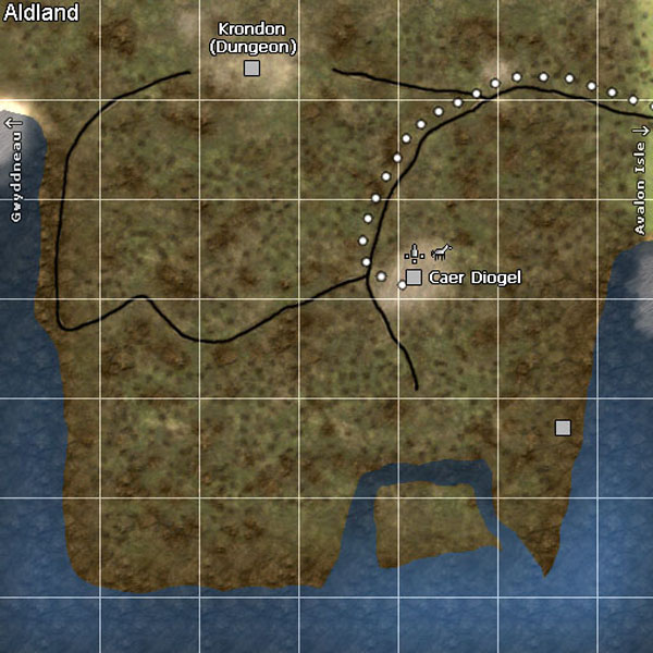 Aldland