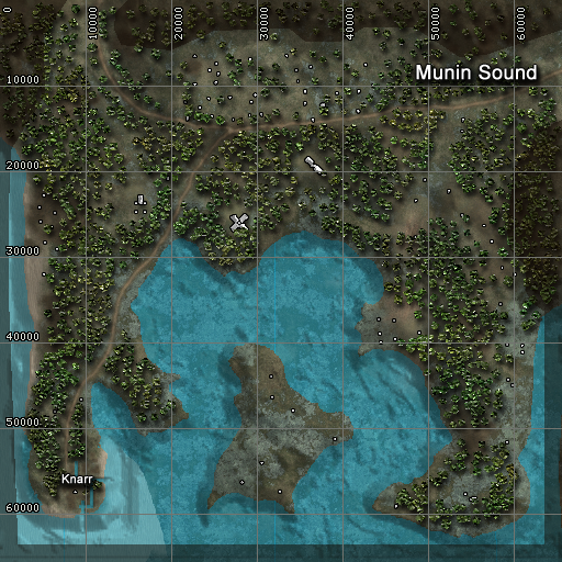 Munin Sound