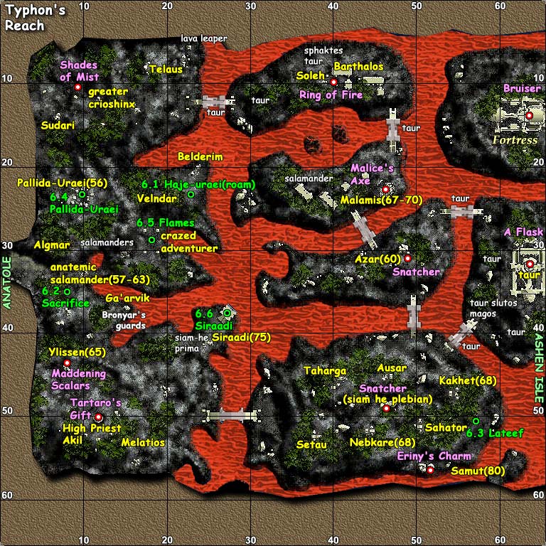 Tyhons  Reach